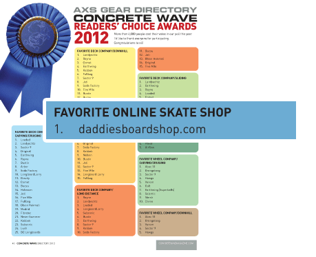 Daddies Board Shop 2012 Number 1 Online Skate Shop